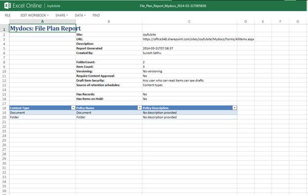 Sample File Plan report